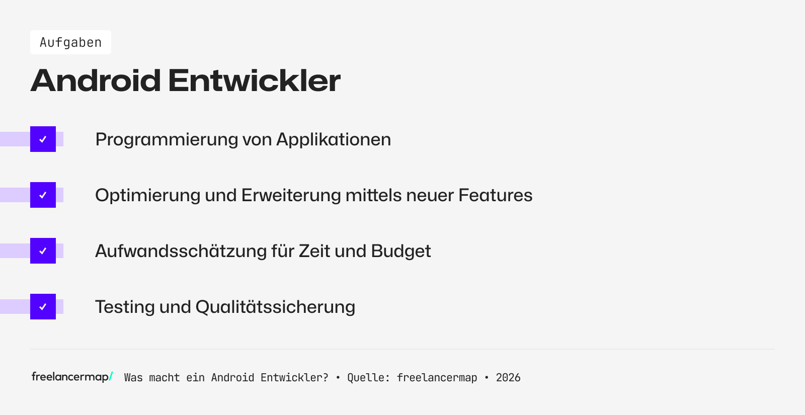 Aufgabenbereiche eines Android Entwicklers
