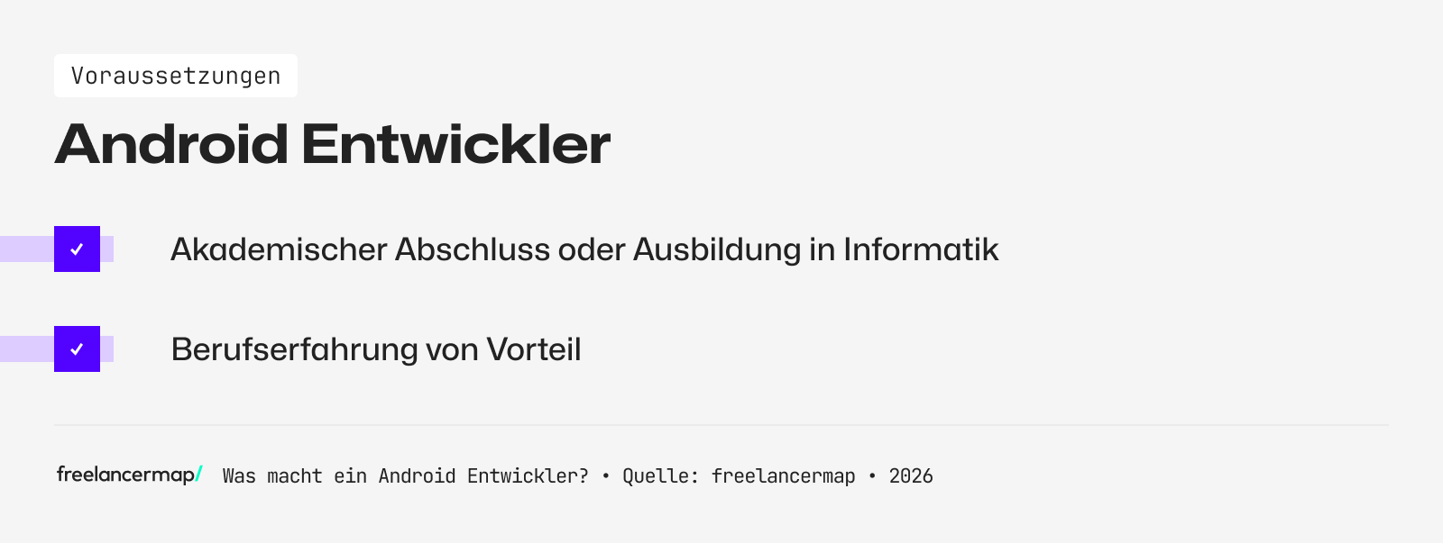 Voraussetzungen, die ein Android Entwickler braucht