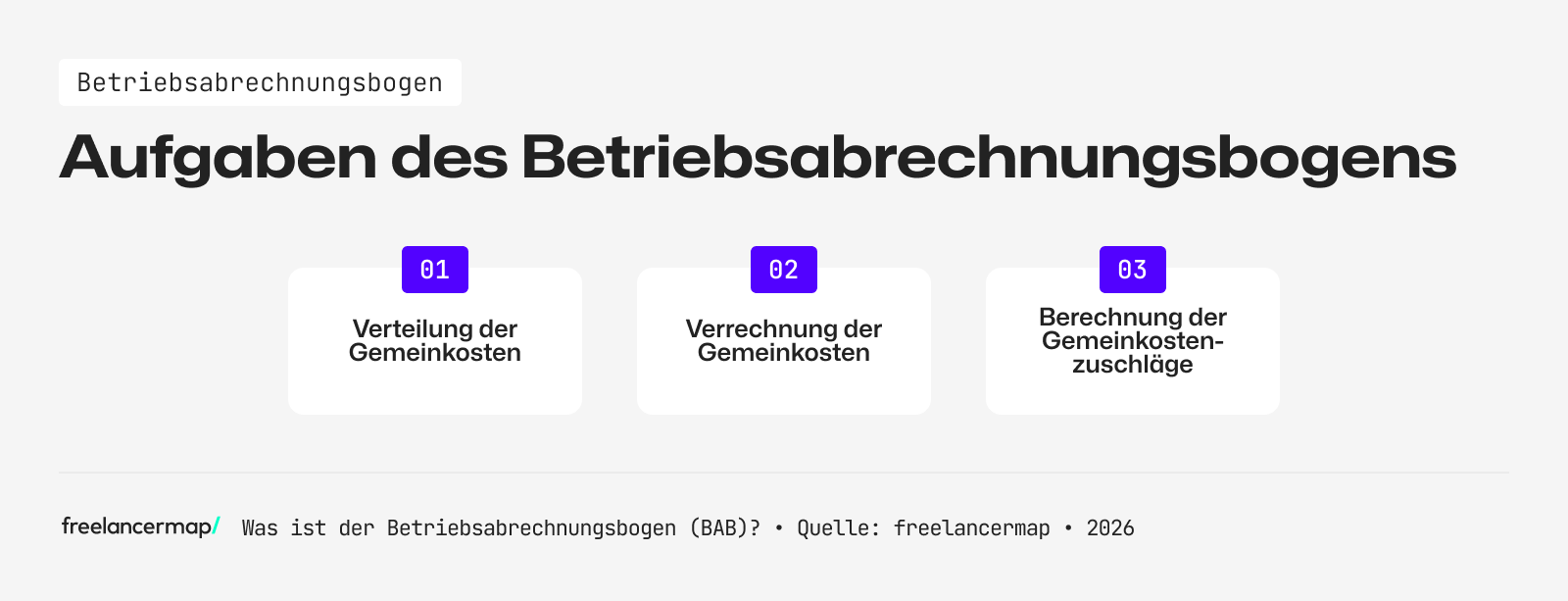 Aufgaben des Betriebsabrechnungsbogens