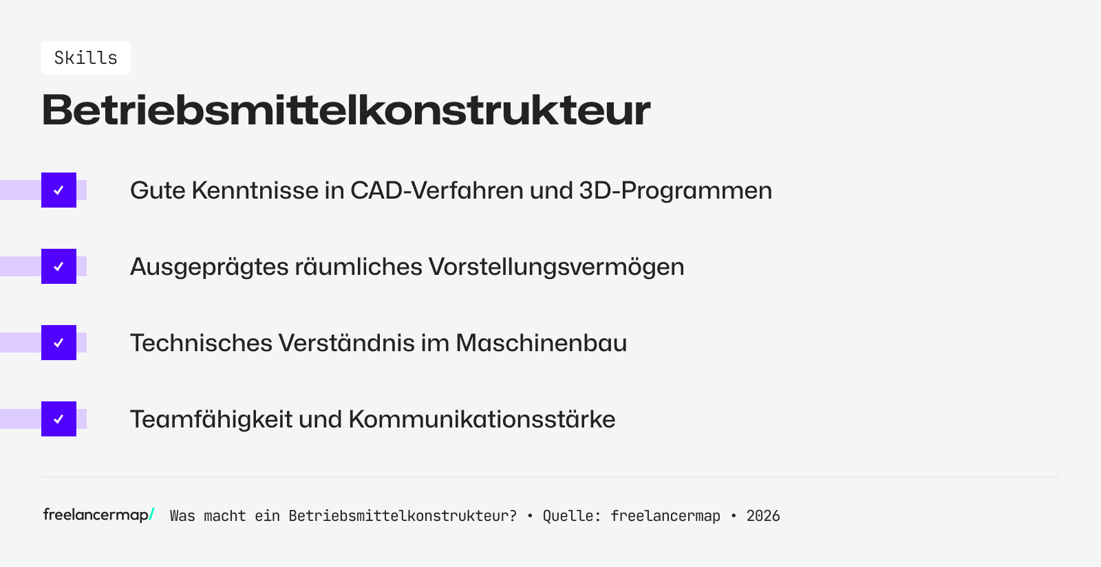 Diese Skills sollte ein Betriebsmittelkonstrukteur mitbringen