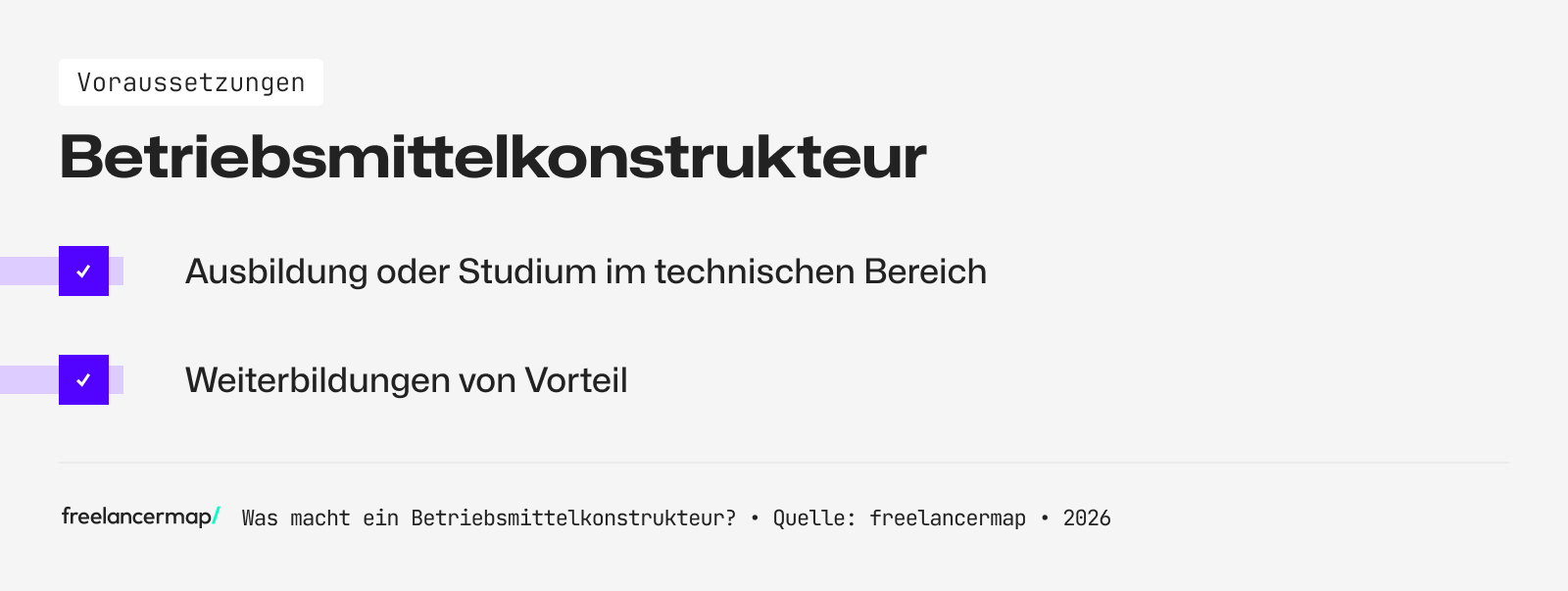 Voraussetzungen, die ein Betriebsmittelkonstrukteur in der Regel erfüllen muss