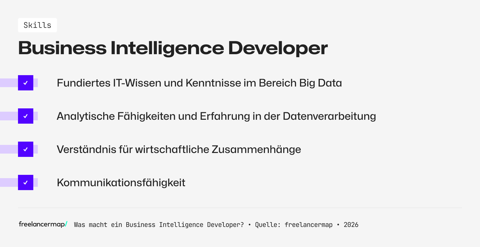 Diese Skills sollte ein BI Developer mitbringen   