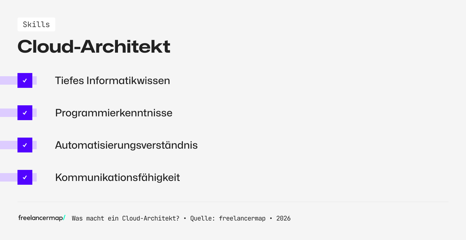 Diese Skills sollte ein Cloud Architekt besitzen
