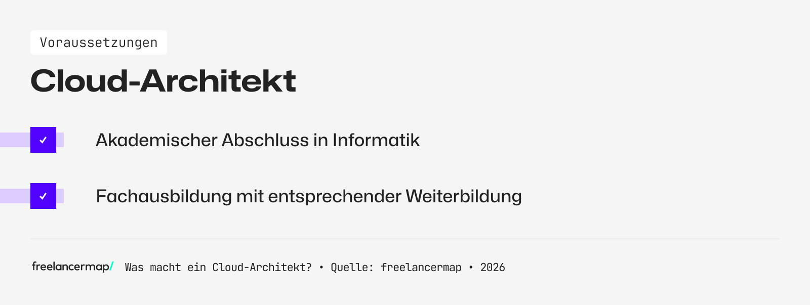 Voraussetzungen, die ein Cloud Architekt in der Regel erfüllen muss