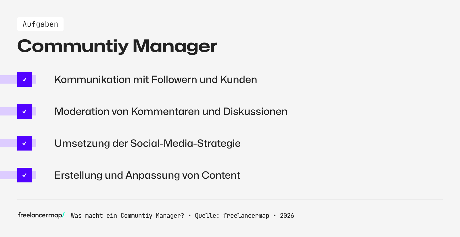 Aufgaben eines Community Managers