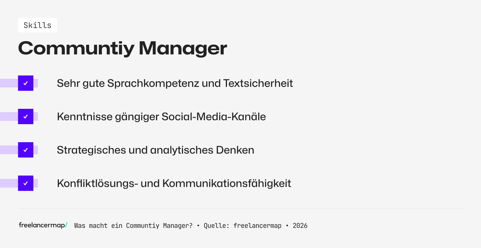 Diese Skills sollte ein Community Manager besitzen