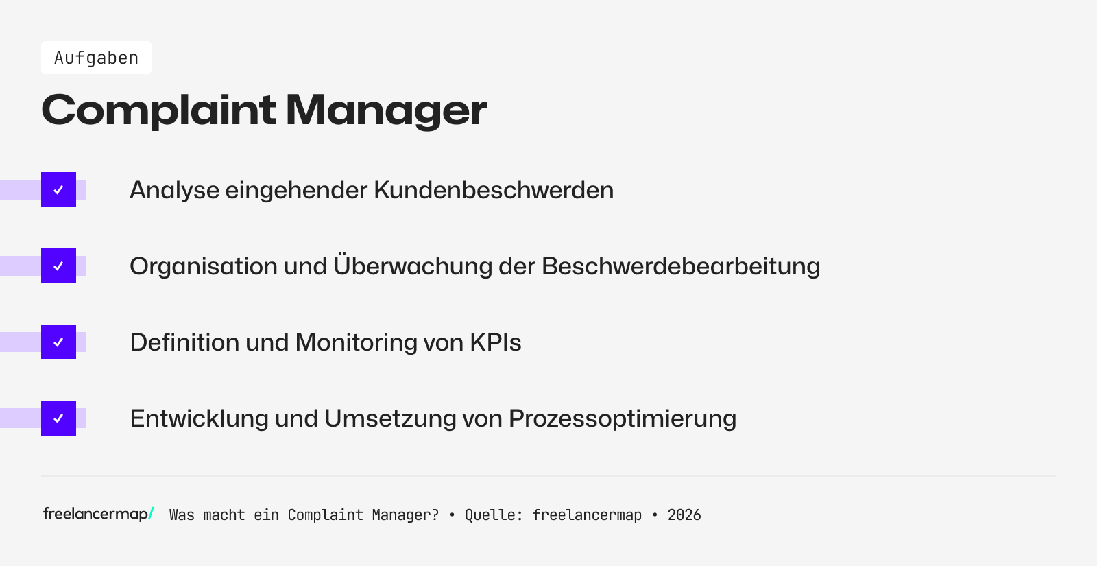 Aufgabenbereiche eines Complaint Managers