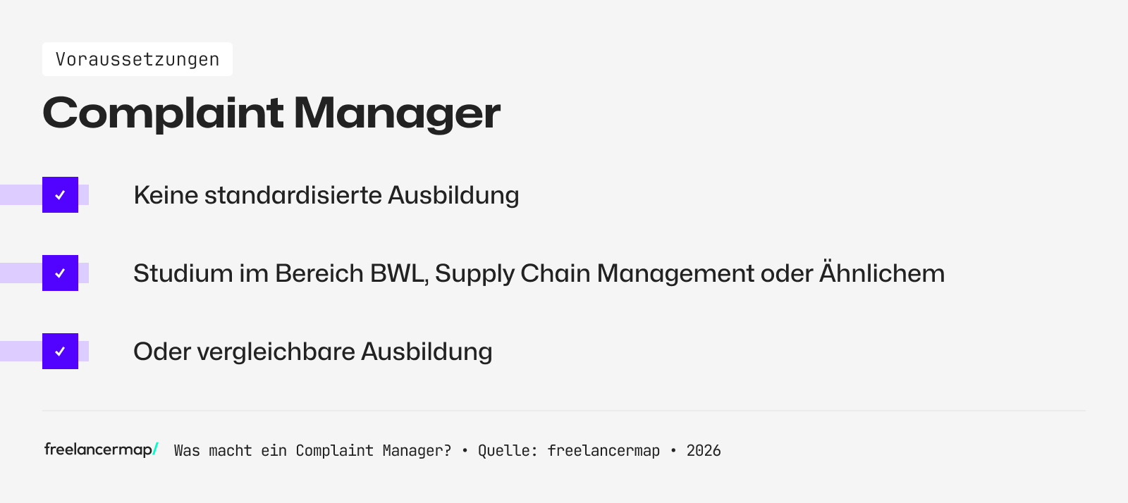 Voraussetzungen, die ein Complaint Manager erfüllen muss