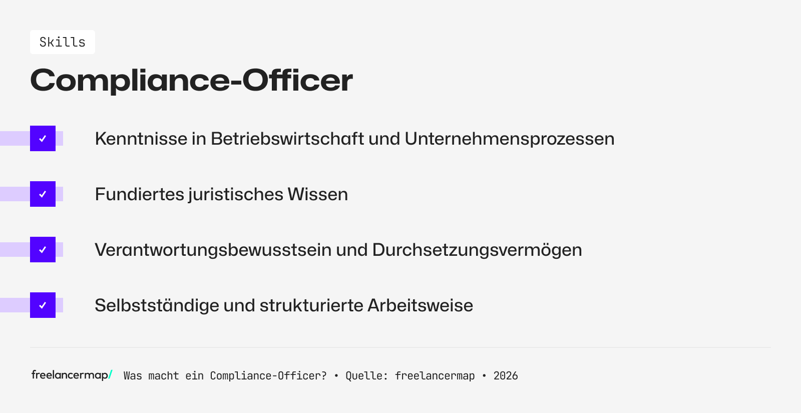    Diese Skills sollte ein Compliance-Officer mitbringen  