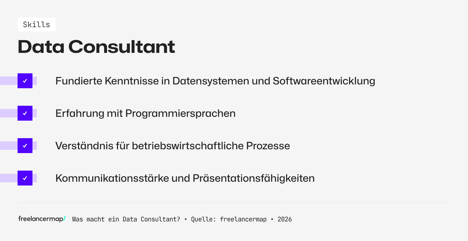 Diese Skills sollte ein Data Consultant besitzen