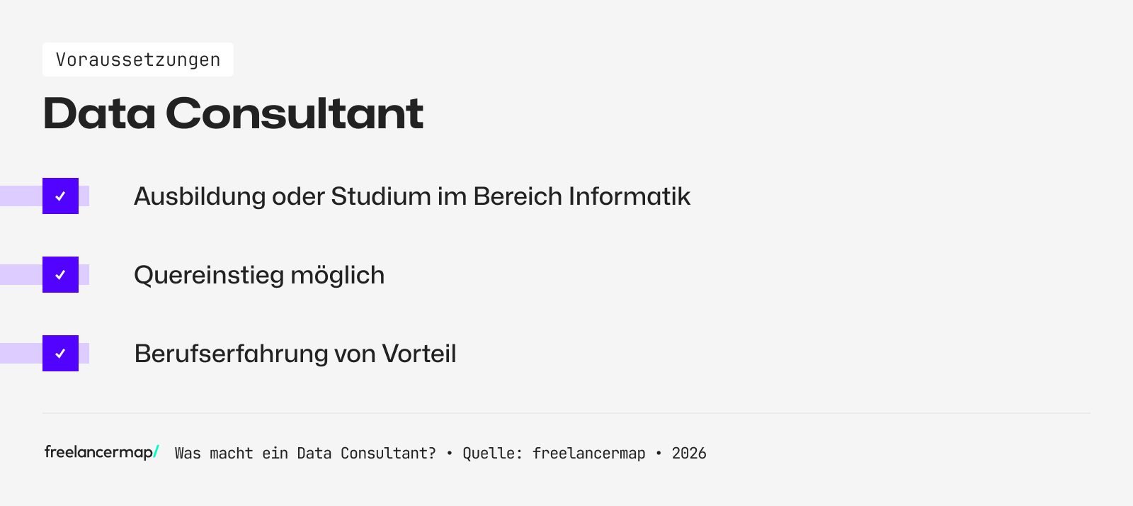 Voraussetzungen, die für den Data Consultant gelten