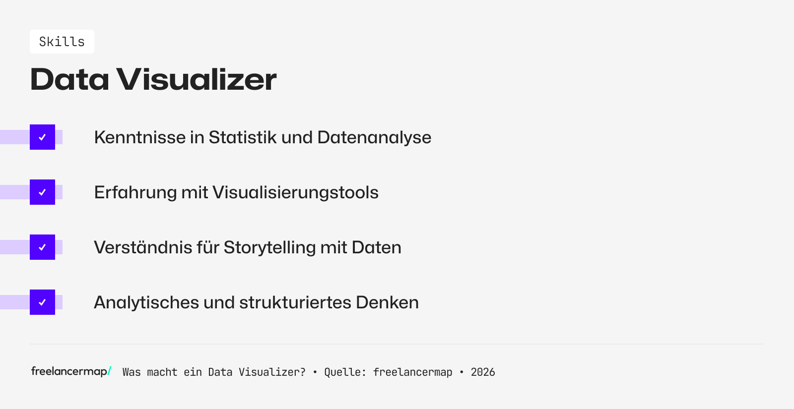 Diese Skills sollte ein Data Visualizer besitzen