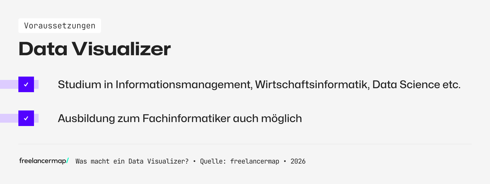 Voraussetzungen, die ein Data Visualizer benötigt