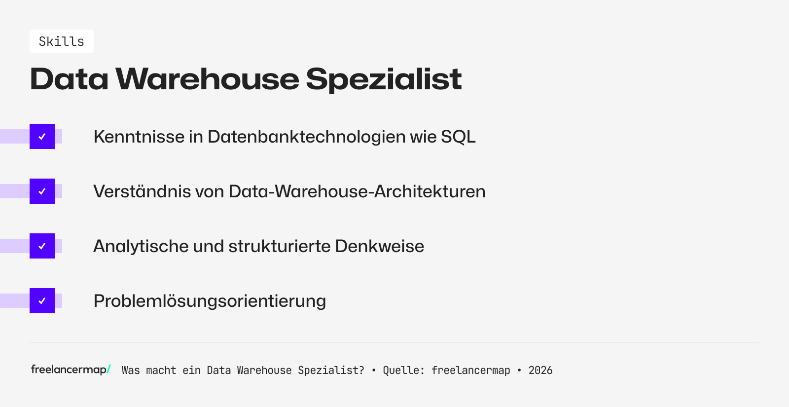 Diese Skills sollte ein Data Warehouse Spezialist besitzen