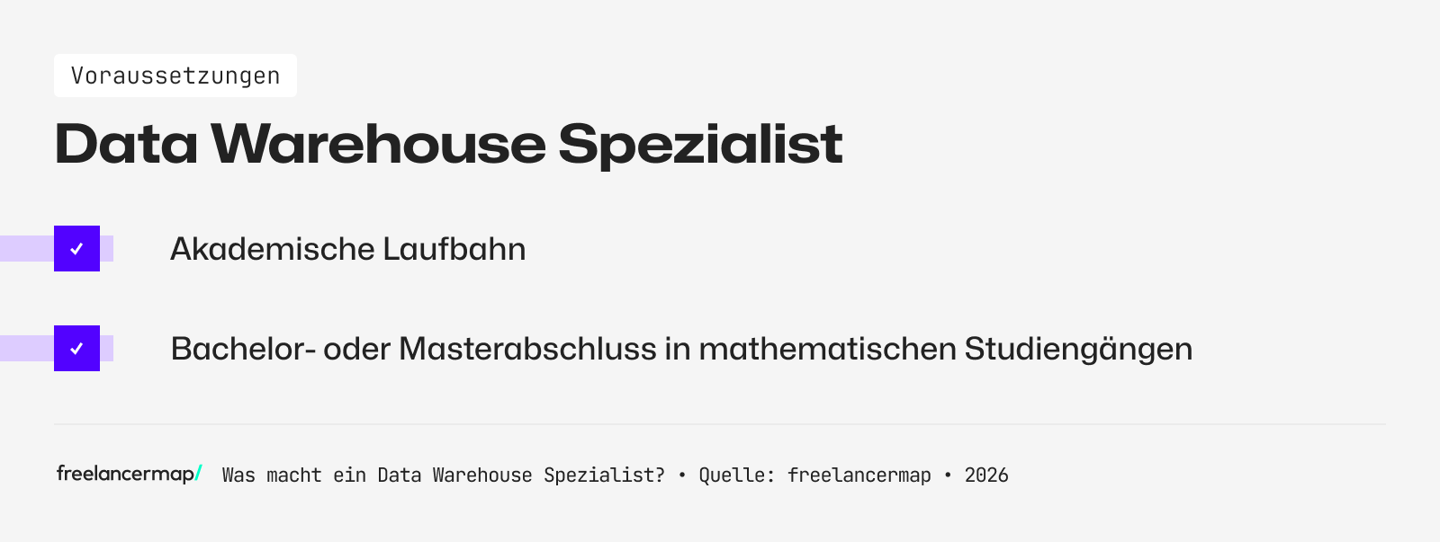 Voraussetzungen, die für den Data Warehouse Spezialist gelten