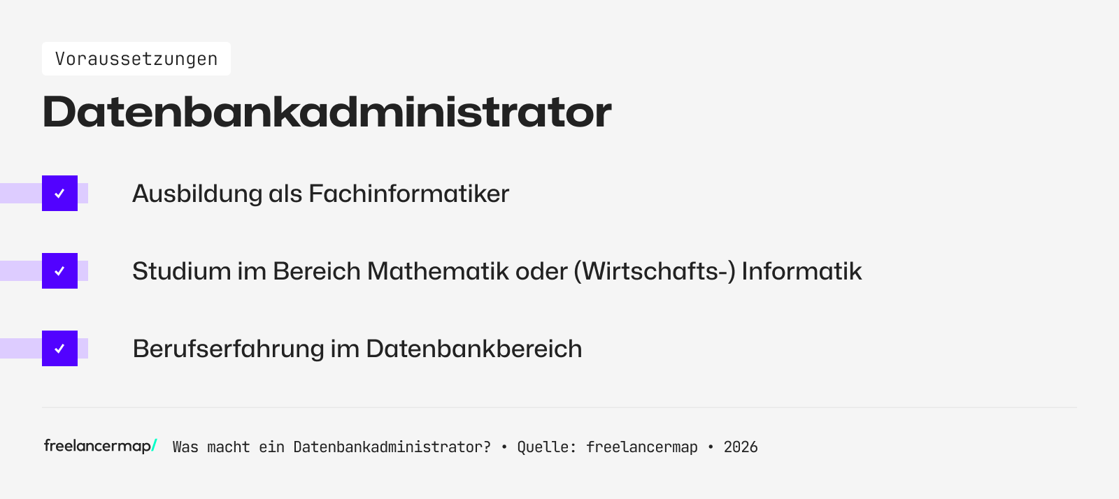 Voraussetzungen, die ein Datenbankadministrators in der Regel erfüllen muss 
