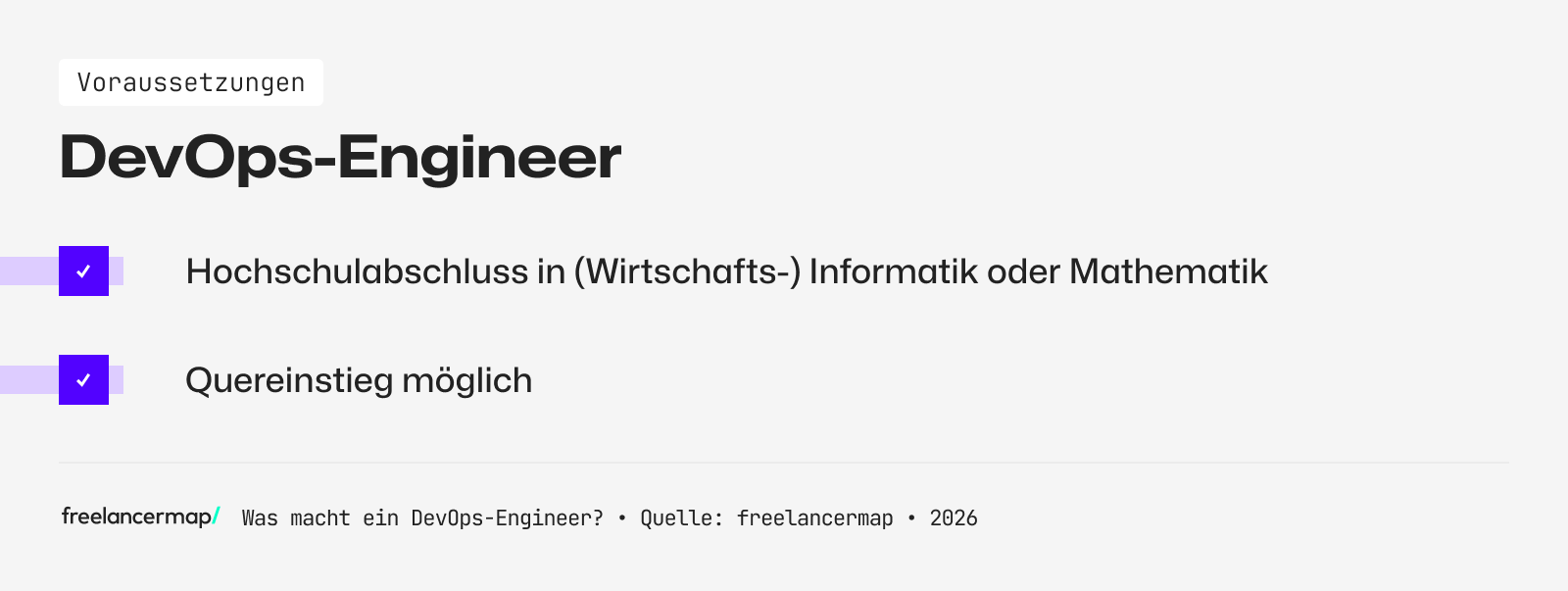 Voraussetzungen, die ein DevOps-Engineer in der Regel erfüllen muss