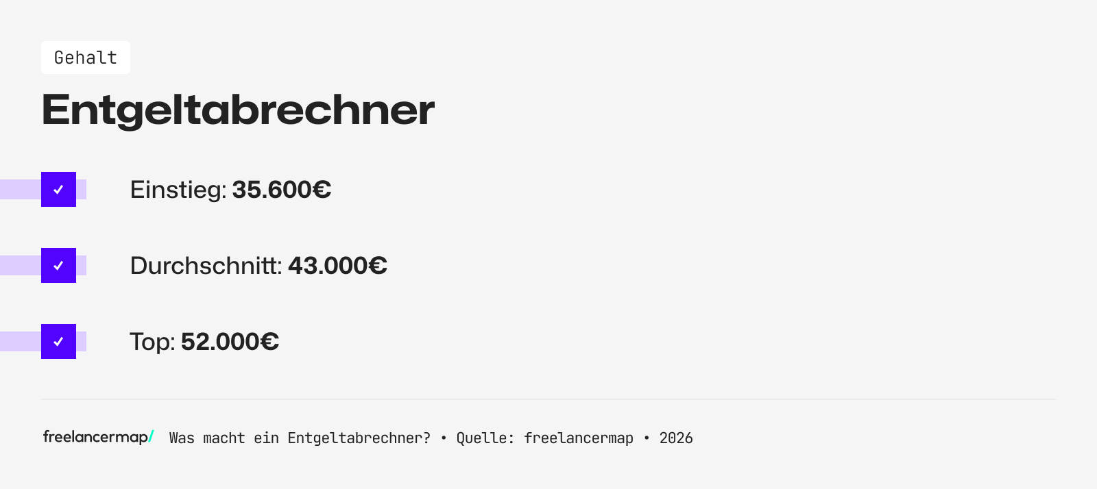 Mit so viel Gehalt kann ein Entgeltabrechner rechnen