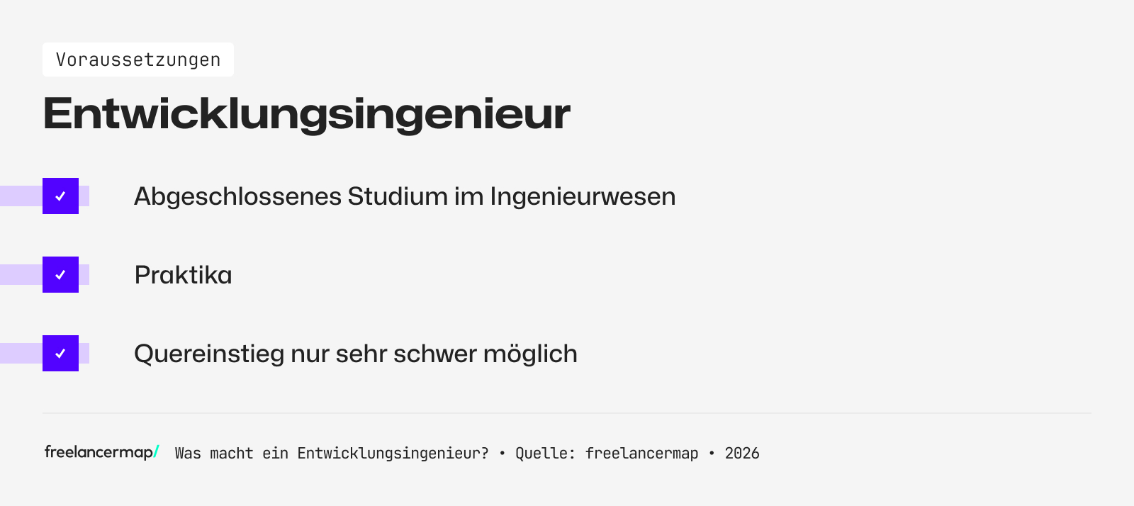 Voraussetzungen, die ein Entwicklungsingenieur in der Regel erfüllen muss