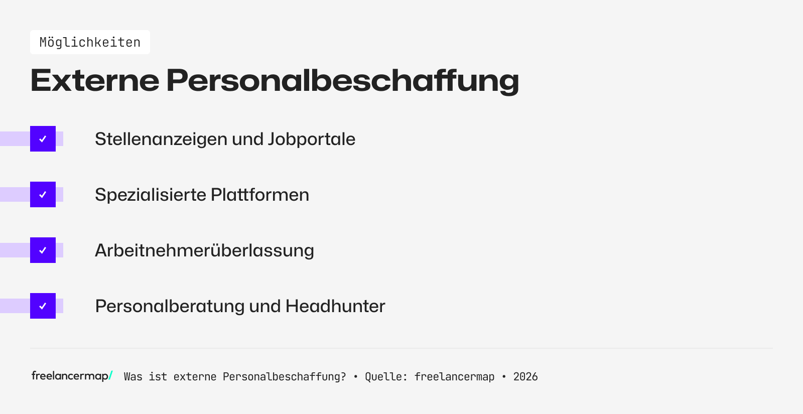 Mögichkeiten der externen Personalbeschaffung