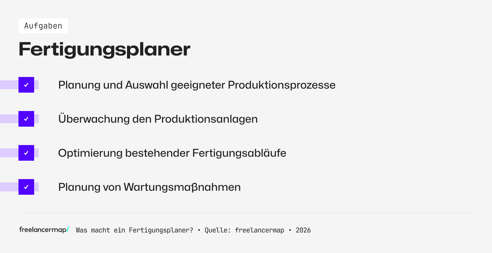 Aufgabenbereiche des Fertigungsplaners