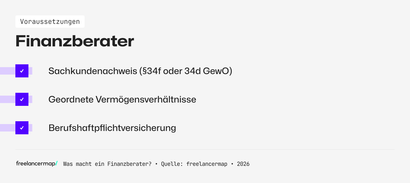 Voraussetzungen, die für den Finanzberater gelten