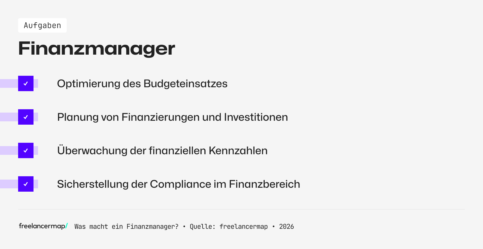 Diese Aufgaben fallen für einen Finanzmanager an 