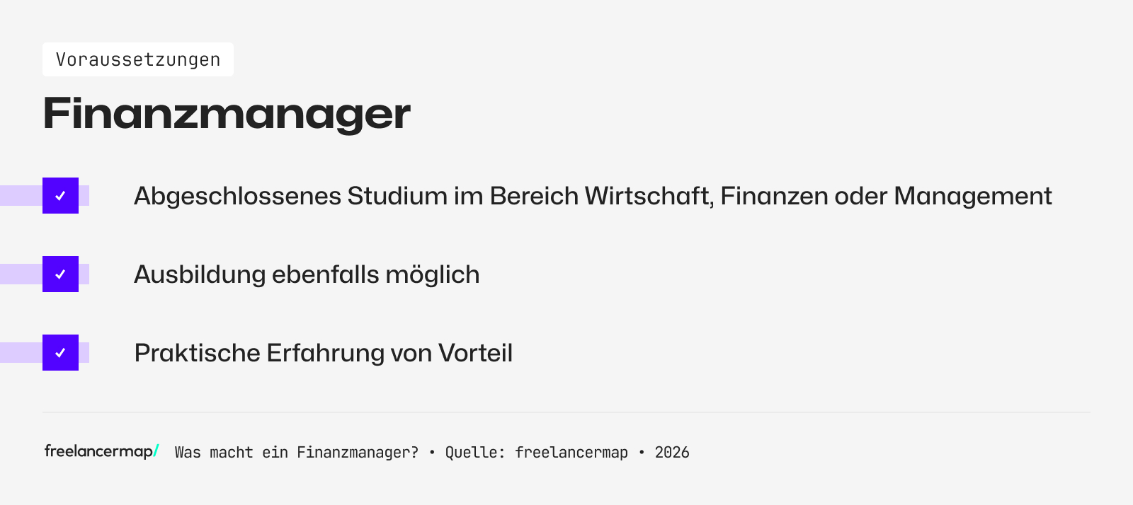 Voraussetzungen, die ein Finanzmanager in der Regel erfüllen muss 