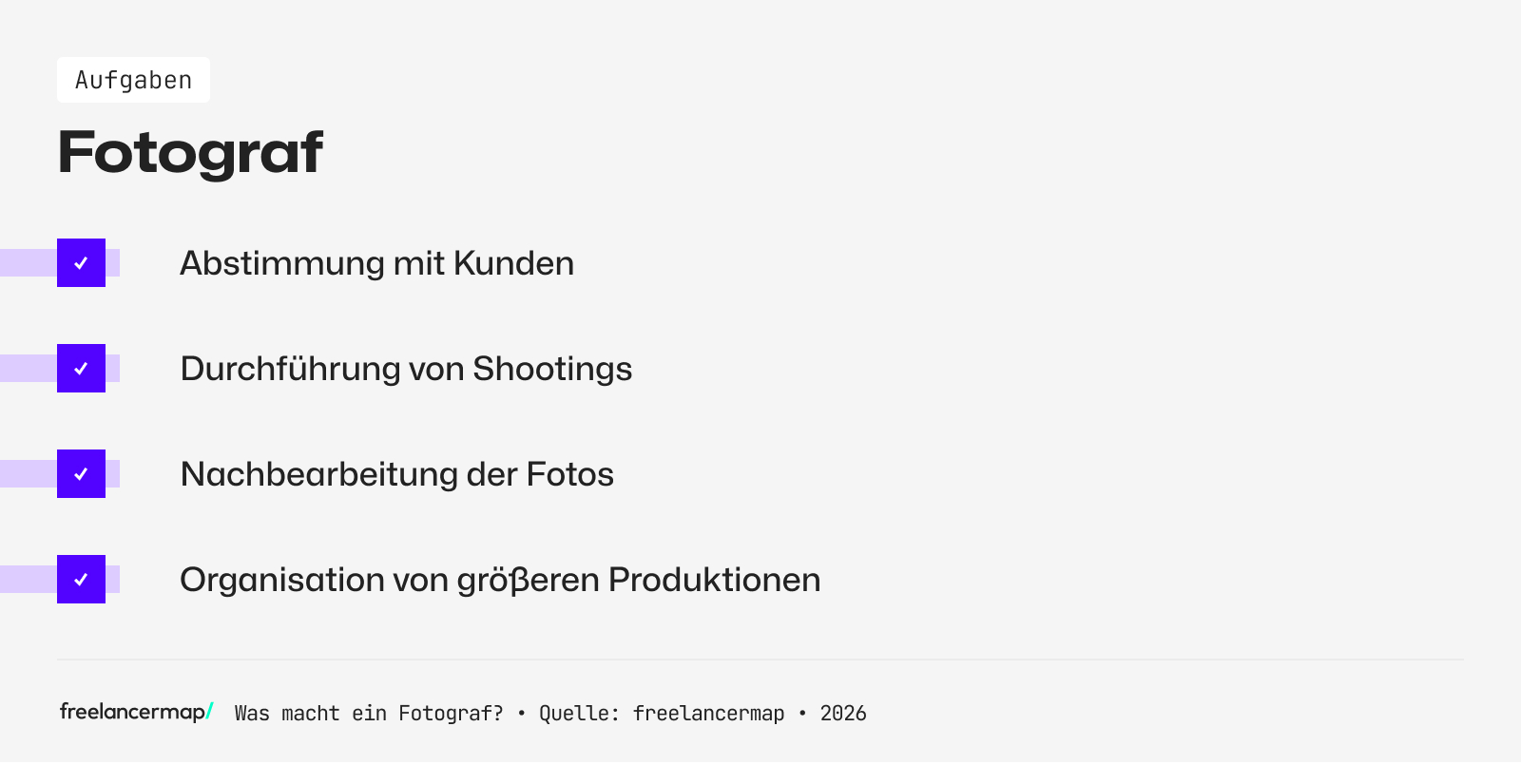 Aufgabenbereiche eines Fotografen