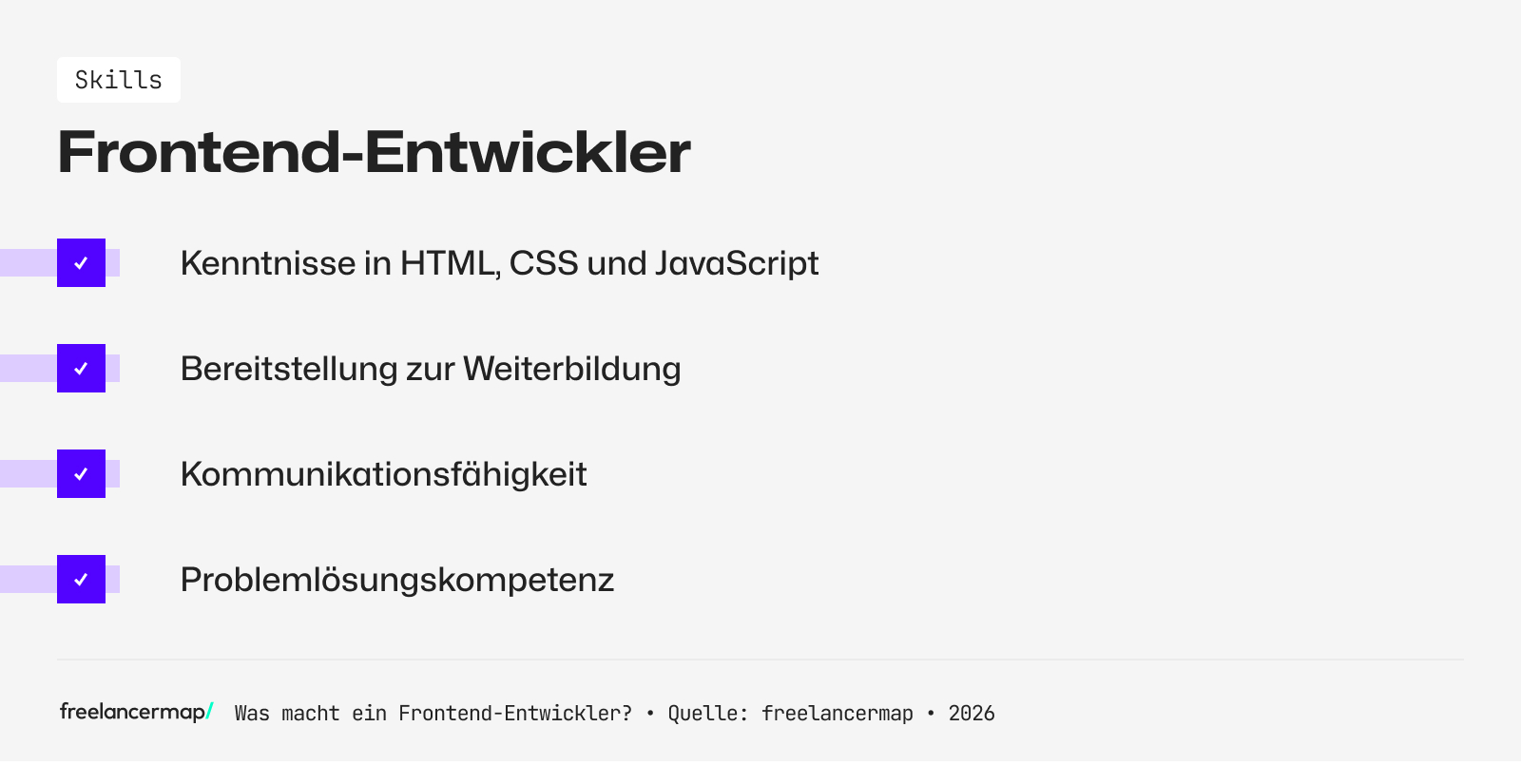 Diese Skills sollte ein Frontend-Entwickler besitzen