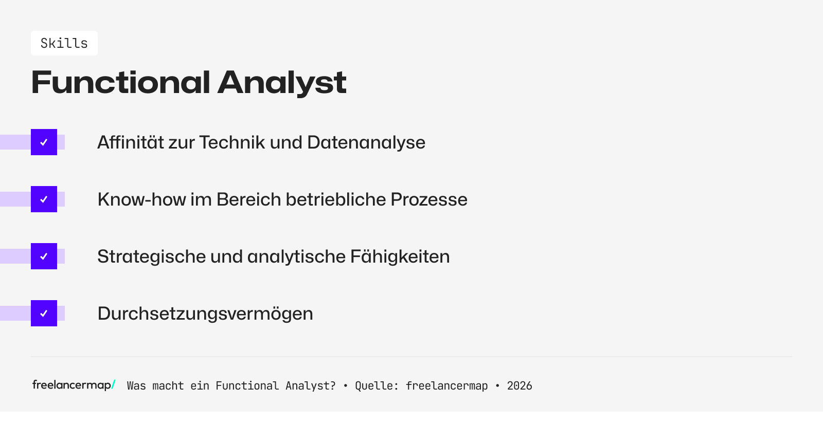 Diese Skills sollte ein Functional Analyst besitzen