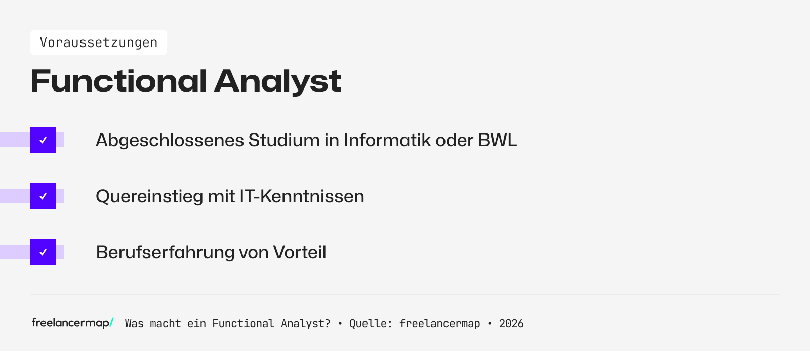 Voraussetzungen, die für den Functional Analyst gelten