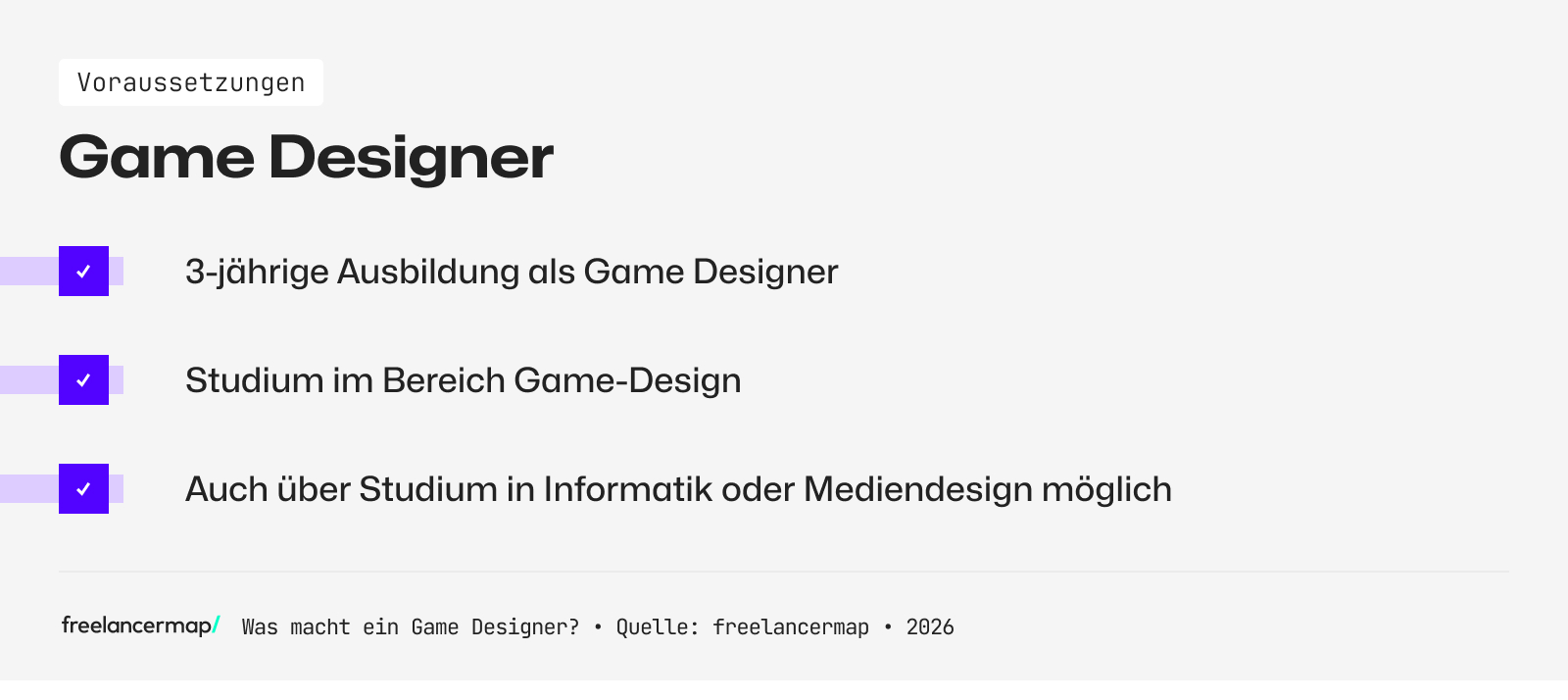 Voraussetzungen, um Game Desginer zu werden