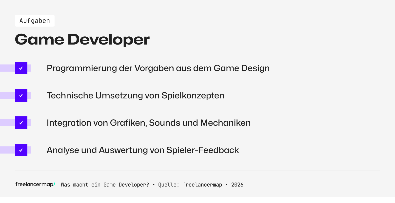 Aufgabenbereiche des Game Developers
