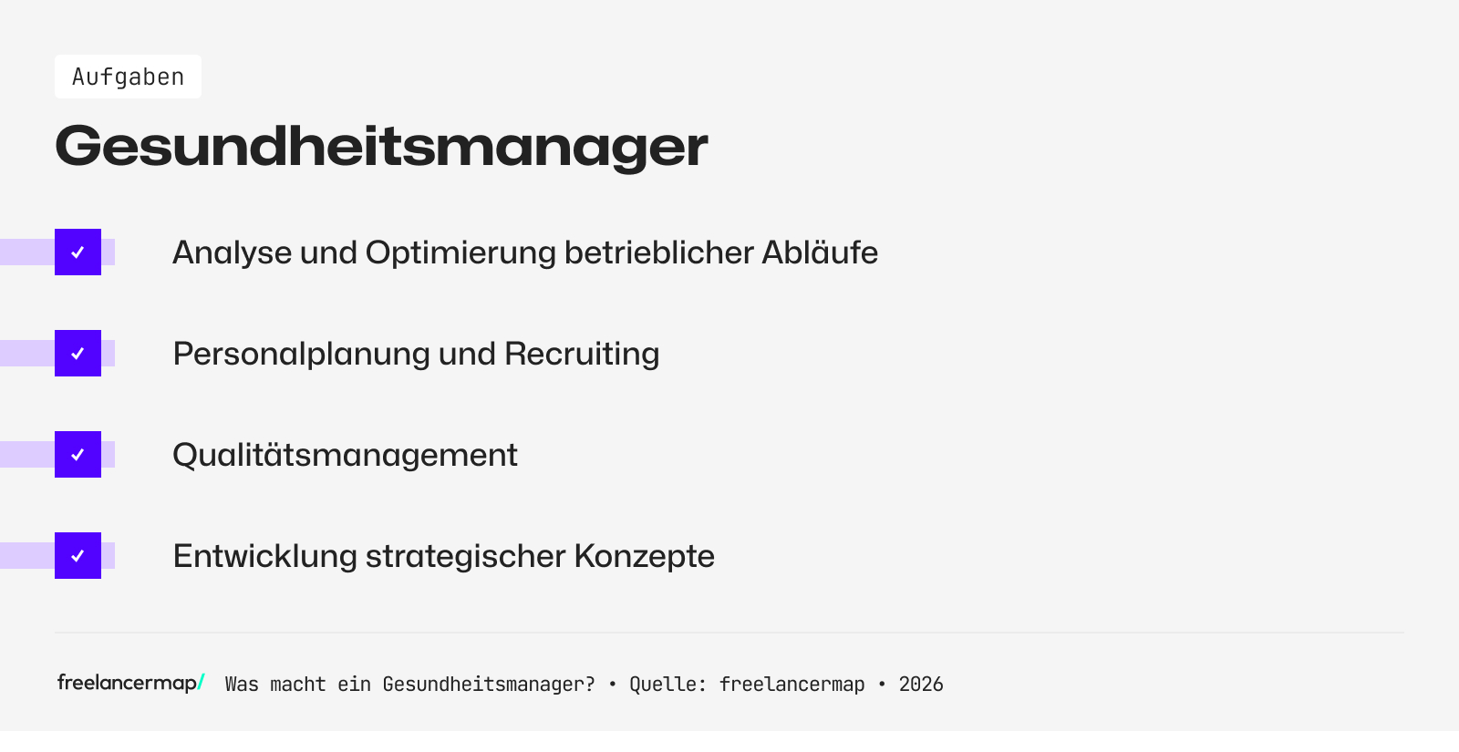 Aufgabenbereiche des Gesundheitsmanagers