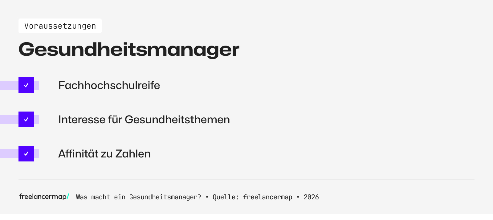 Voraussetzungen, die für den Gesundheitsmanager gelten