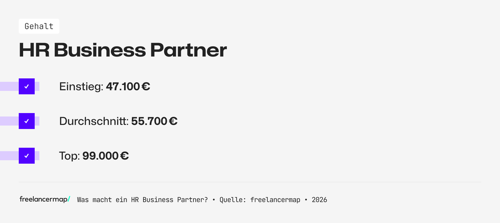 Das Gehalt eines festangestellten HR Business Partners