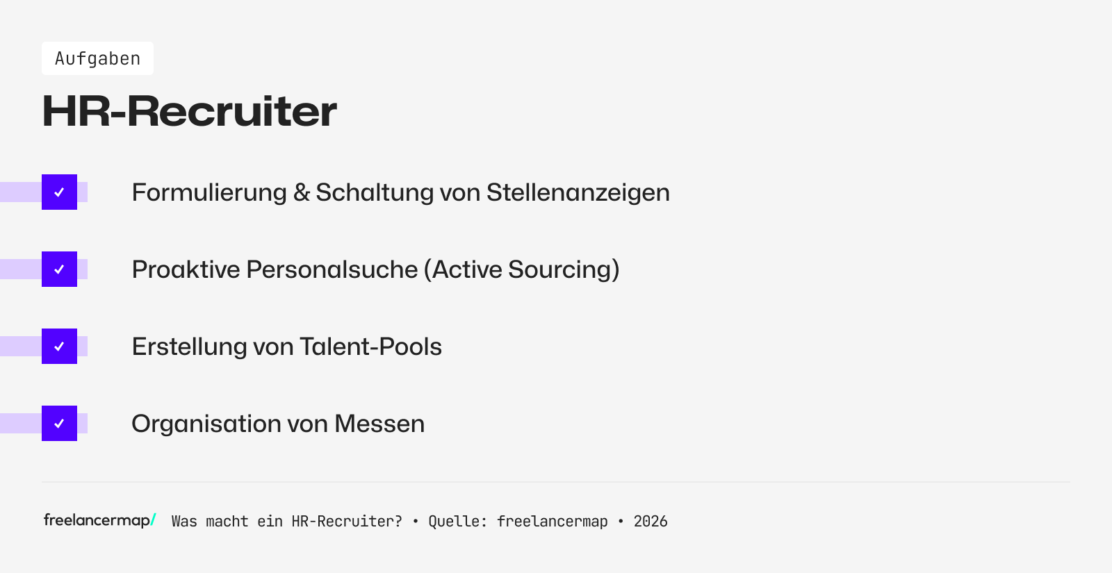 Die Aufgaben eines HR-Recruiters