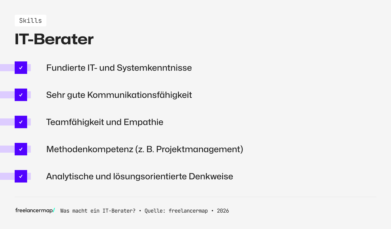 Diese Skills benötigen IT-Berater