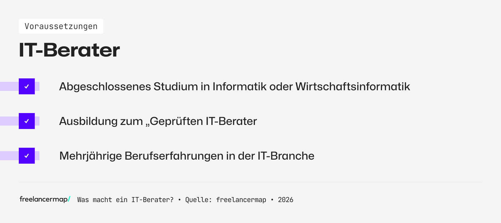 Mit diesen Voraussetzungen gelingt der Einstieg für IT-Berater