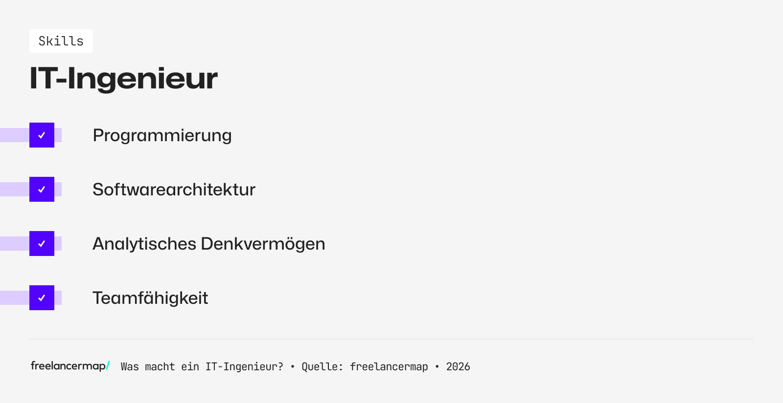 Diese Skills sollte ein IT-Ingenieur mitbringen
