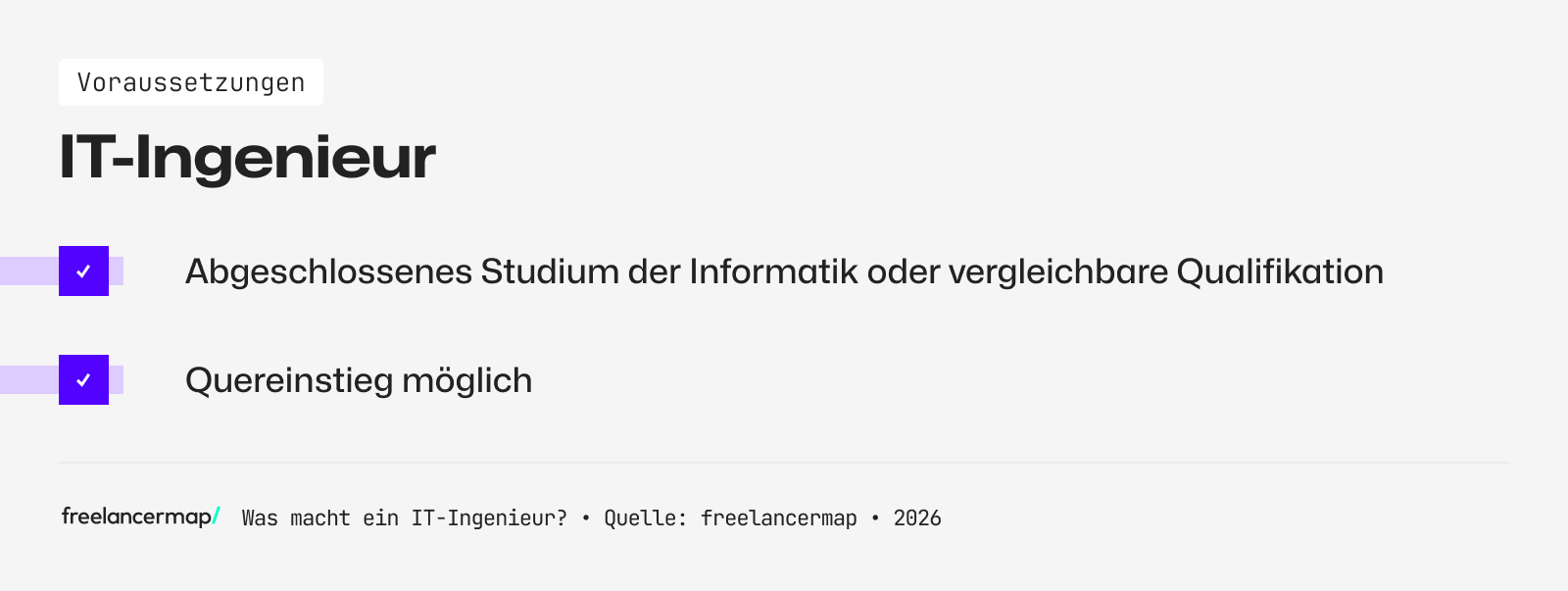 Voraussetzungen, die ein IT-Ingenieur in der Regel erfüllen muss