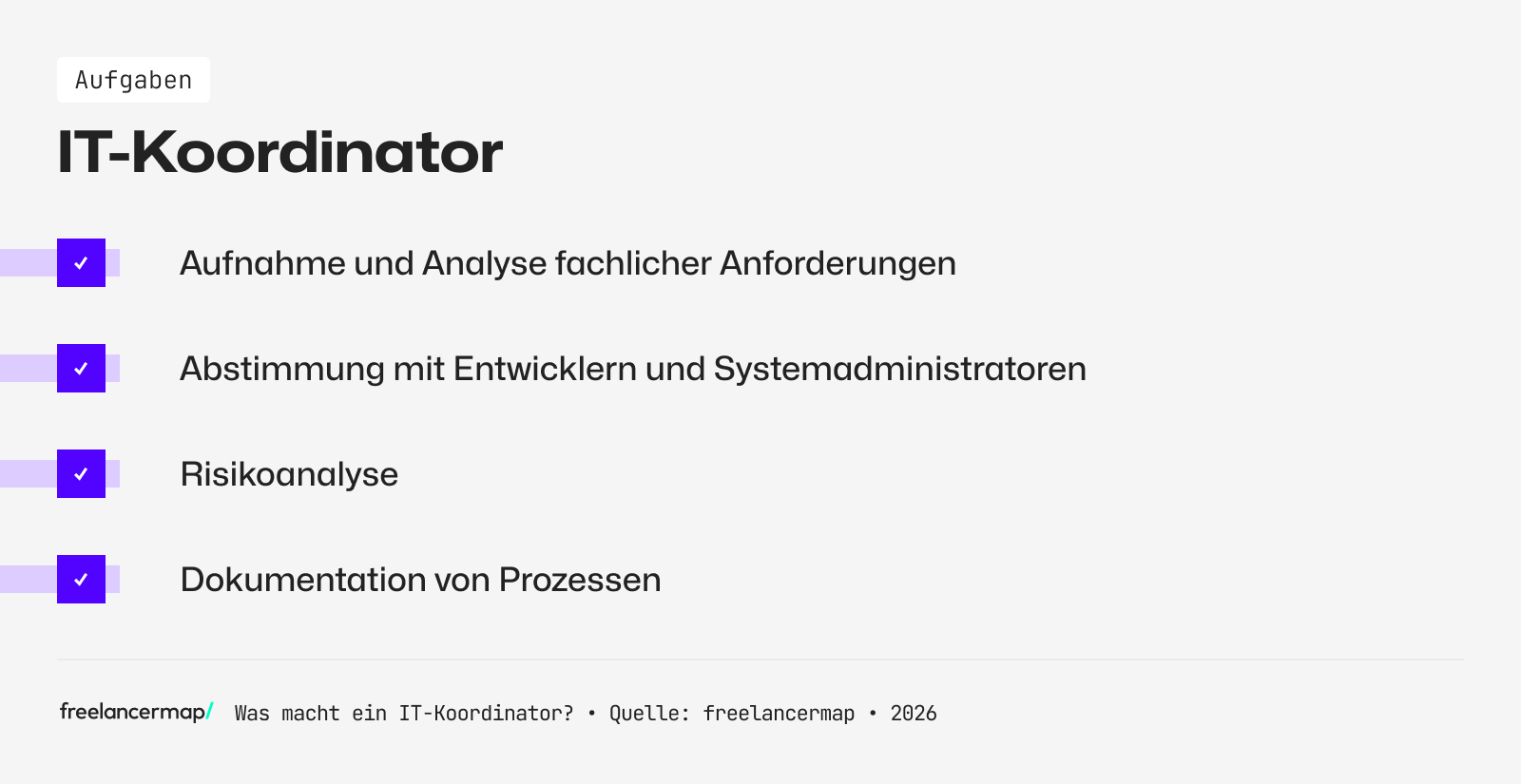 Aufgabenbereiche des IT-Koordinators