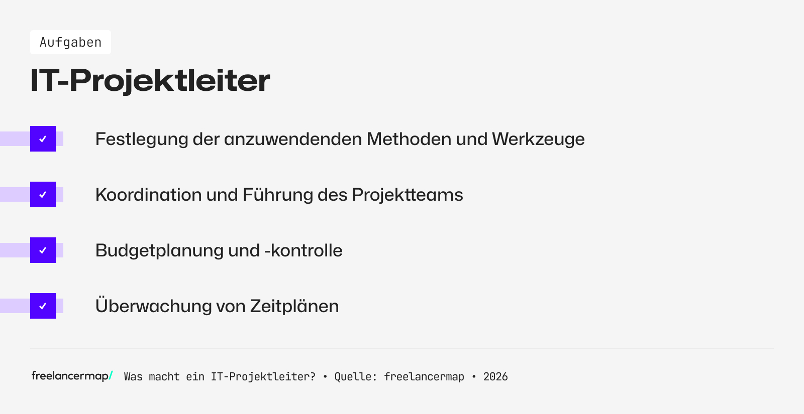 Diese Aufgaben fallen für einen IT-Projektleiter an
