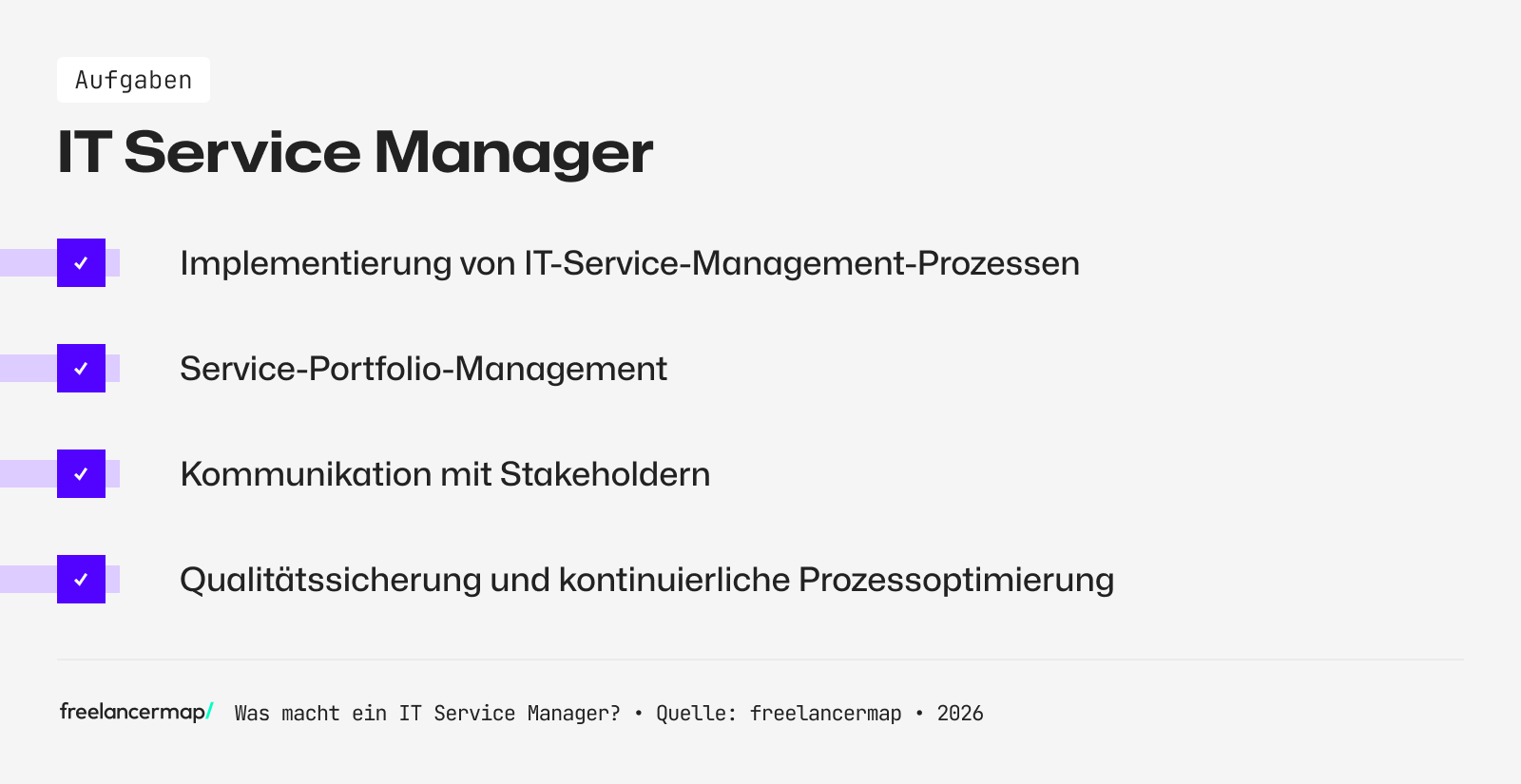 Aufgabenbereiche eines IT-Service-Managers