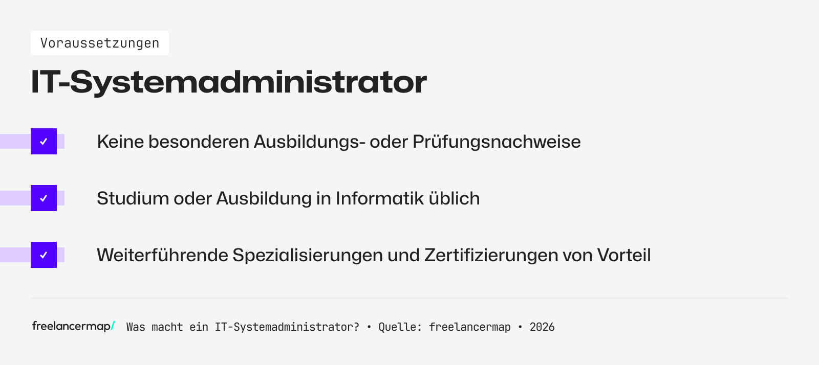 Voraussetzungen, die ein IT-Systemadministrator in der Regel erfüllen muss