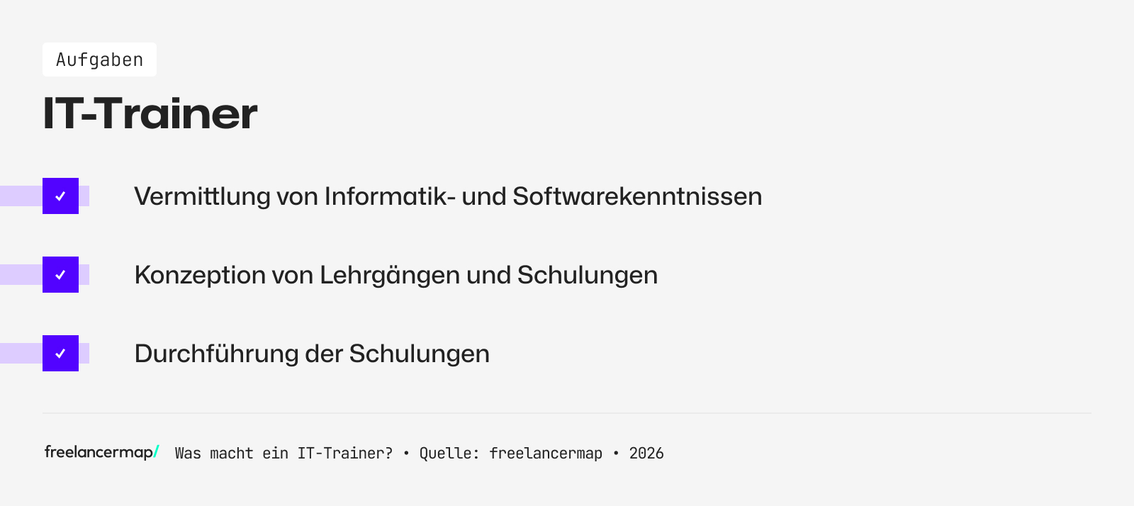 Aufgabenbereiche eines IT-Trainers