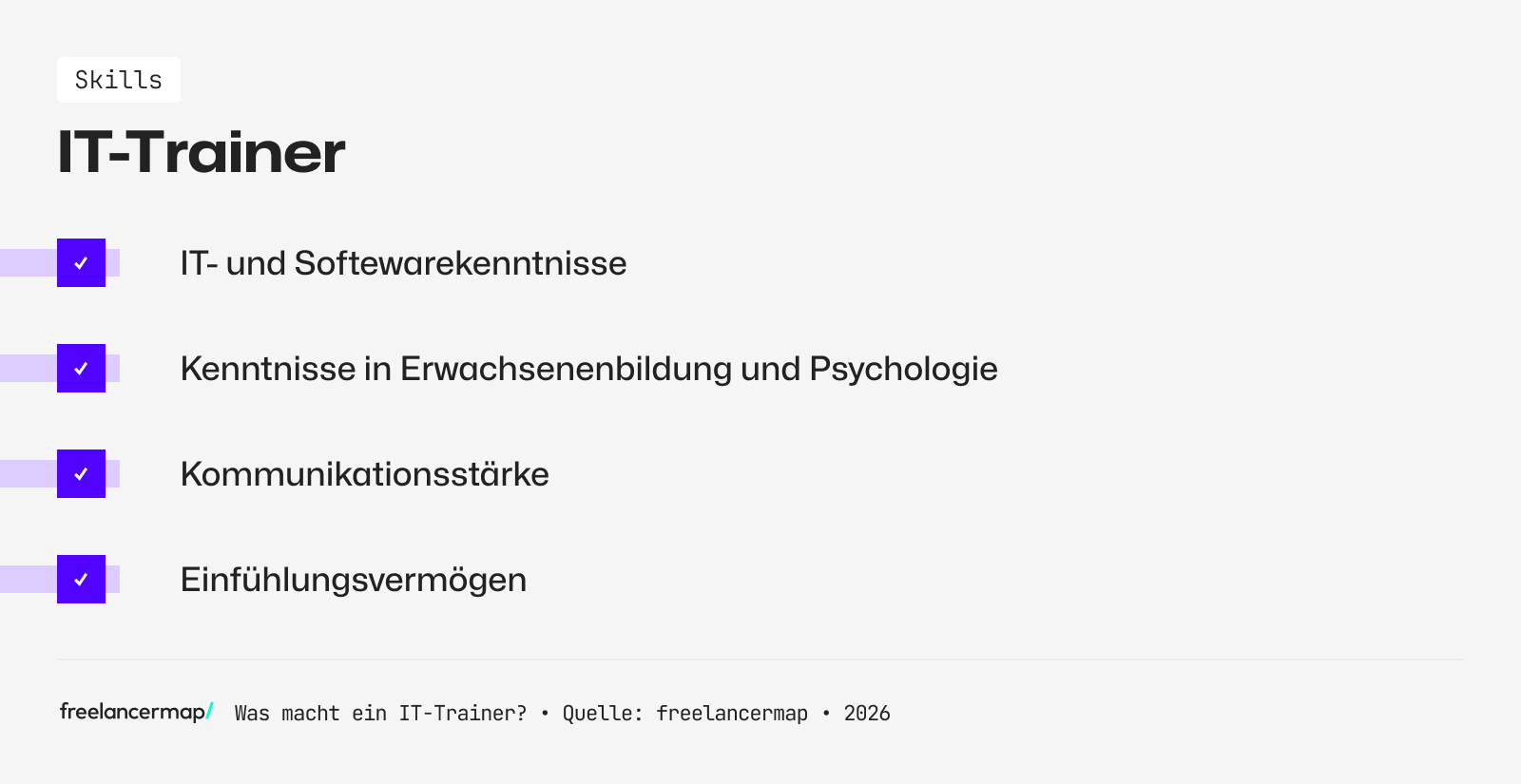 Diese Skills sollte ein IT-Trainer mitbringen