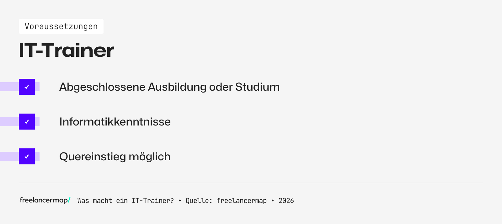 Voraussetzungen, die ein IT-Trainer in der Regel erfüllen muss
