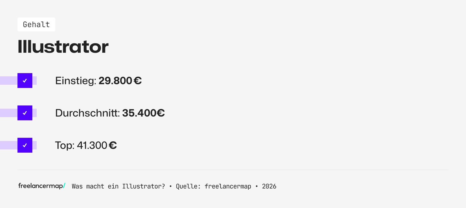 Mit so viel Gehalt kann ein Illustrator rechnen